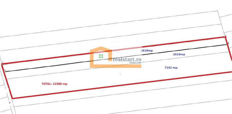 Balotesti Ideal Investitie, intravilan, D40, zona in dezvoltare